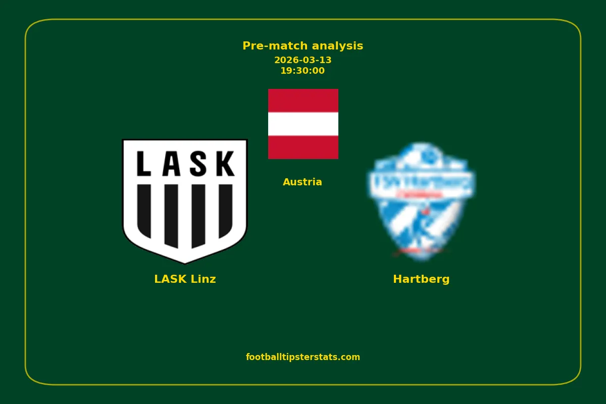 Pre-match analysis: LASK Linz vs Hartberg on 2026-03-13